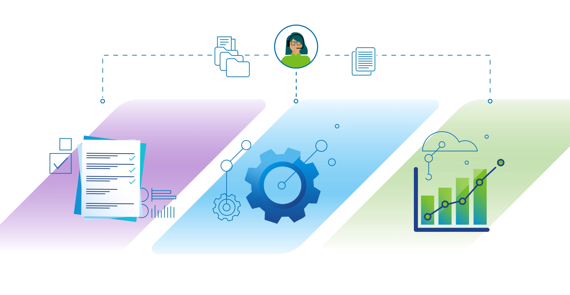 VMware Live Recovery